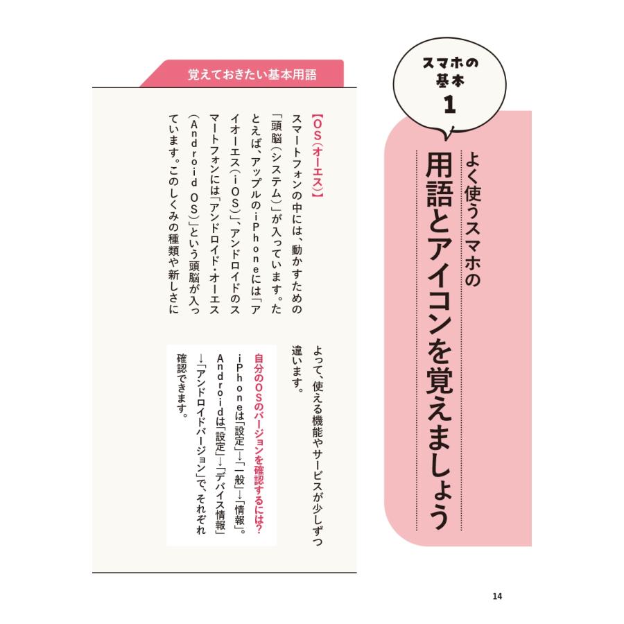 川島玲子 65歳からのスマホ&AI活用術 人生後半が100倍楽しくなる! Book |  | 01
