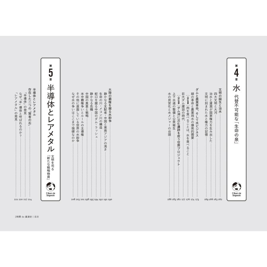 村山秀太郎 2時間 de 資源史 Book |  | 04
