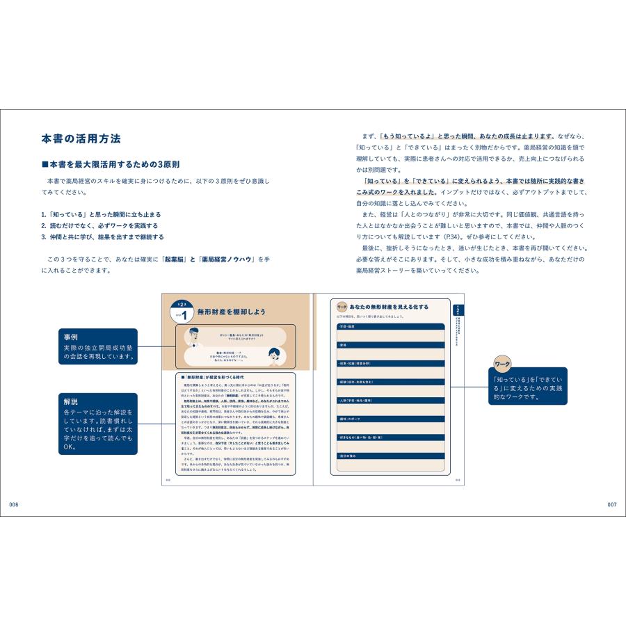 加納裕介 あたらしい薬局経営の教科書 Book |  | 03