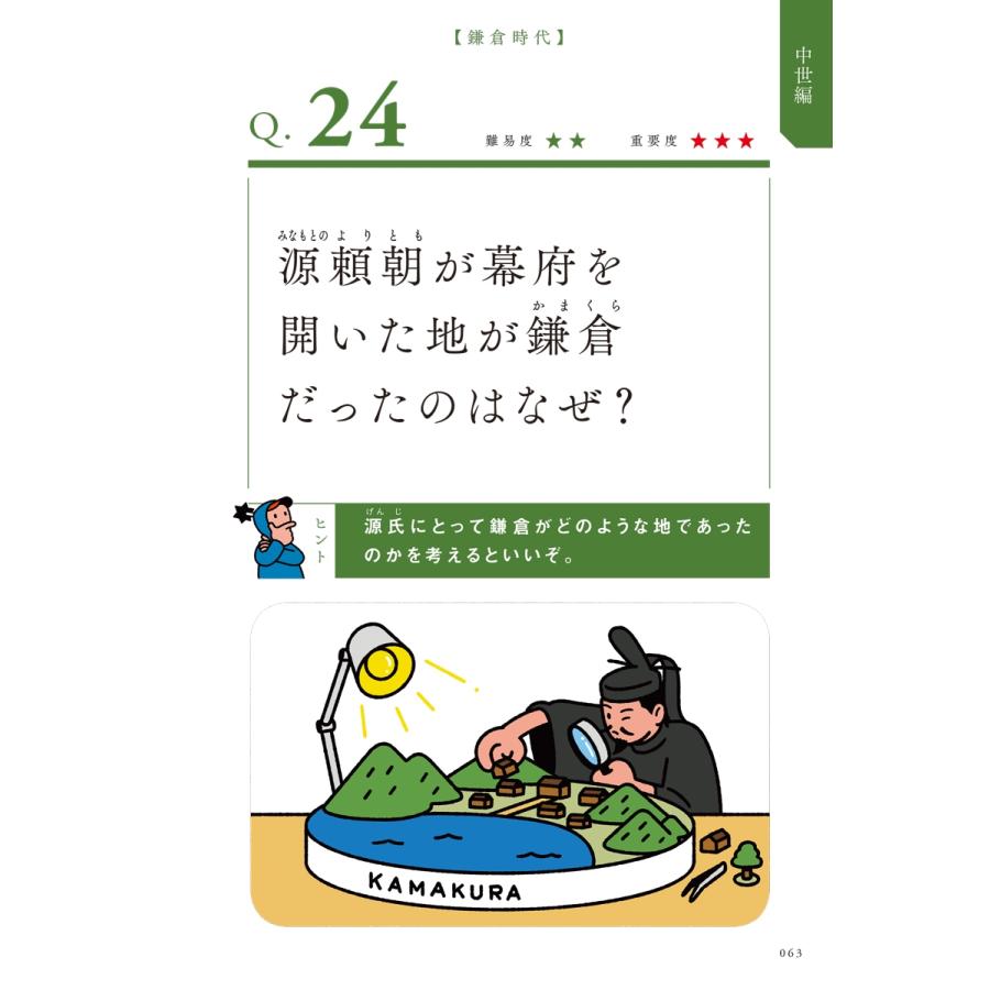 本保泰良 わけがわかる日本史 Book |  | 01