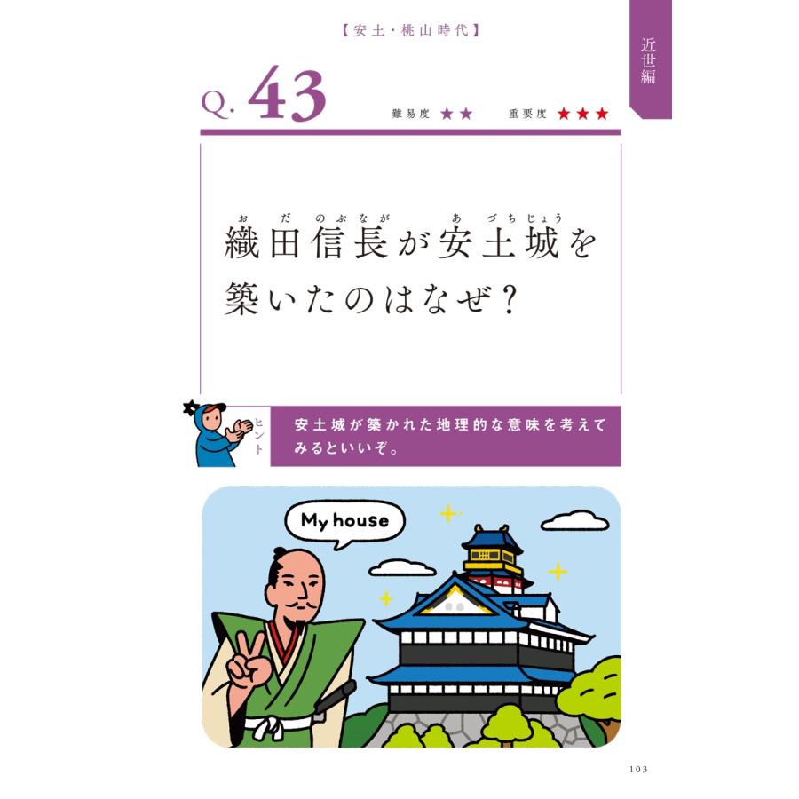 本保泰良 わけがわかる日本史 Book |  | 03