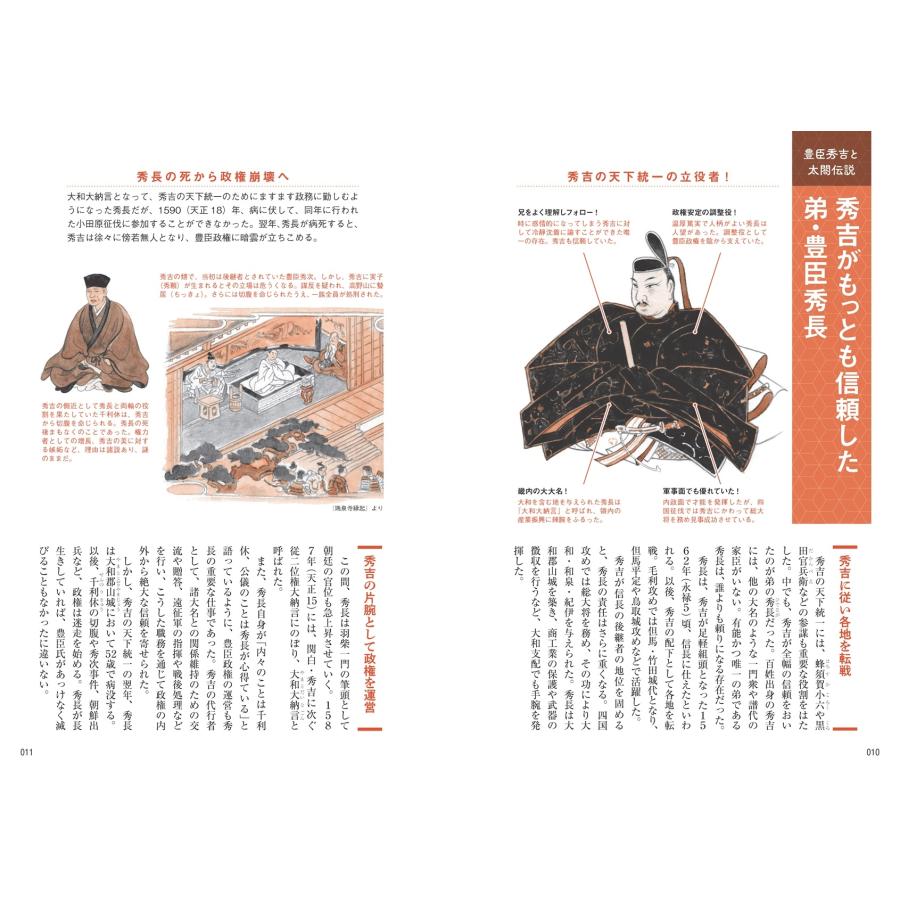 柴裕之 太閤記 解剖図鑑 Book |  | 02