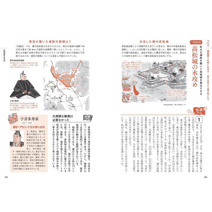 柴裕之 太閤記 解剖図鑑 Book |  | 04