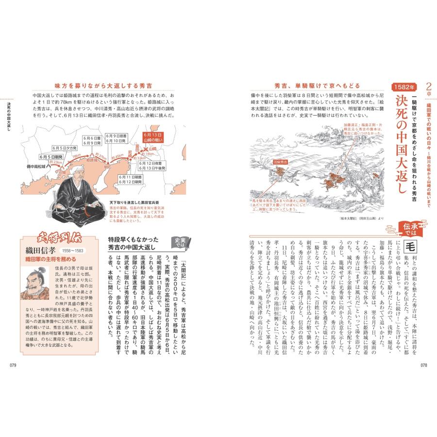 柴裕之 太閤記 解剖図鑑 Book |  | 05