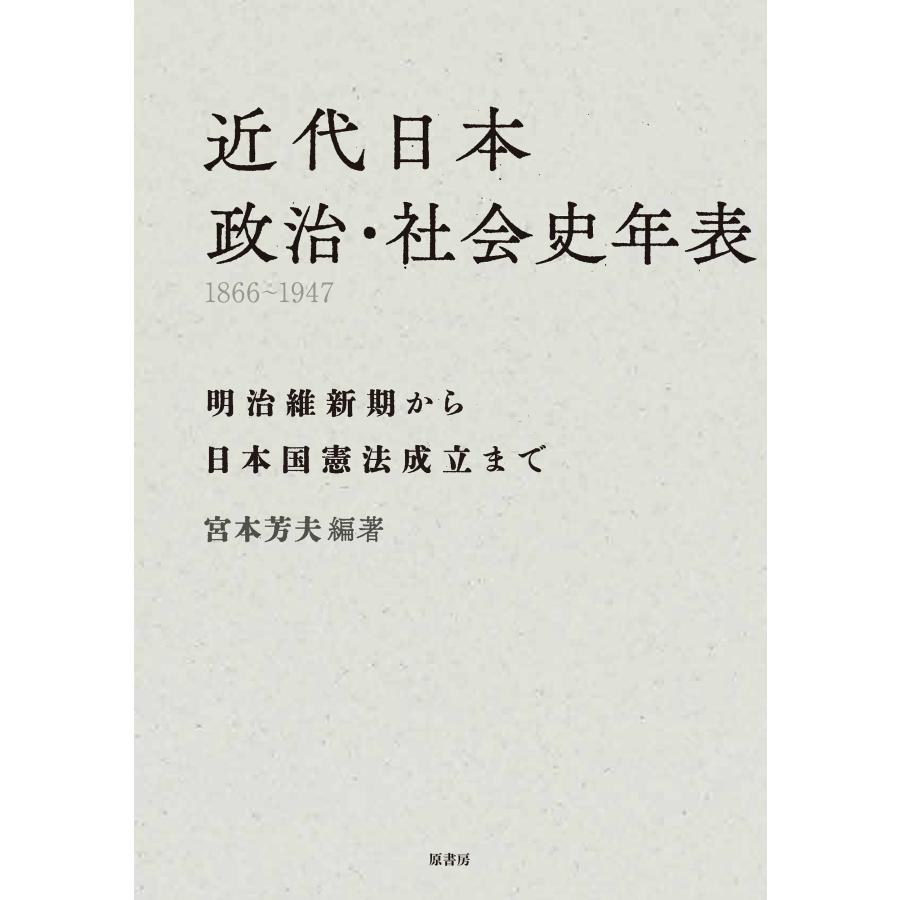 宮本芳夫 近代日本 政治・社会史年表 1866-1947 明治維新期から日本国