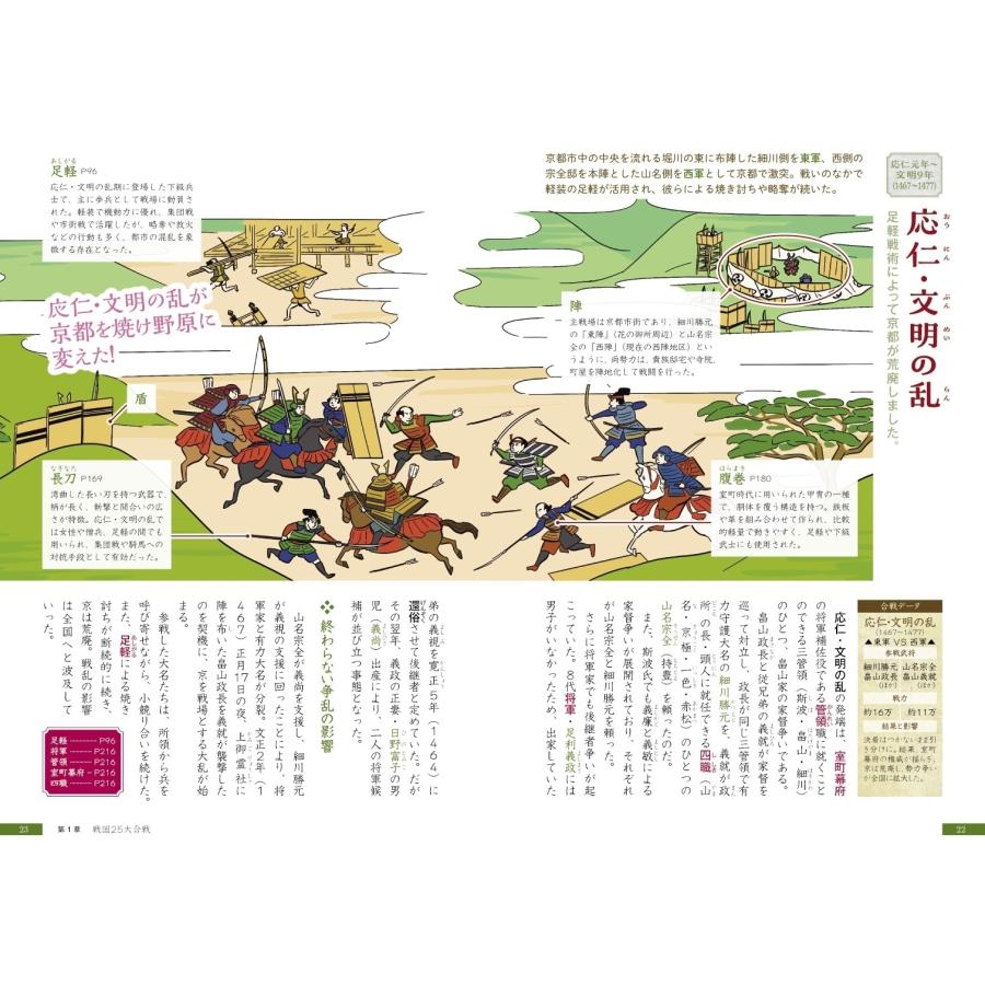 小和田哲男 戦国の合戦と戦い方の絵事典 Book |  | 01