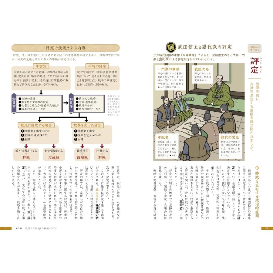 小和田哲男 戦国の合戦と戦い方の絵事典 Book |  | 03