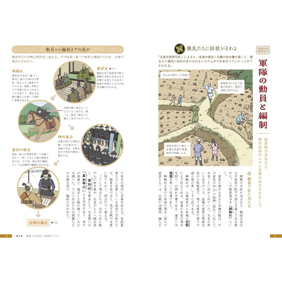 小和田哲男 戦国の合戦と戦い方の絵事典 Book |  | 04