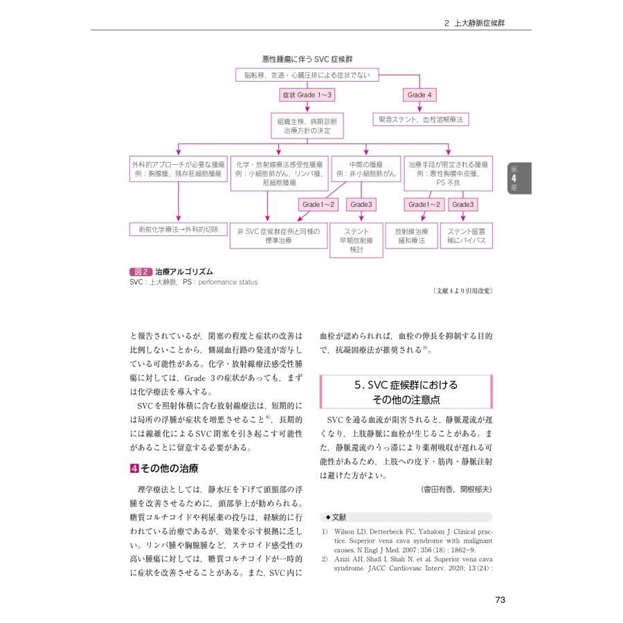 日本がんサポーティブケア学会 オンコロジーエマージェンシーテキストブック JASCCがん支持医療ガイドシリーズ Book |  | 05