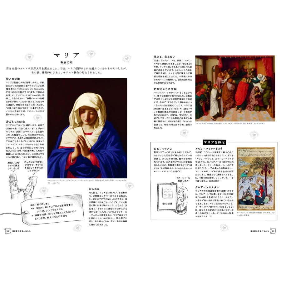 ソフィー・コー=ルリエ 聖書キャラクター事典 世界一よくわかる! Book |  | 05