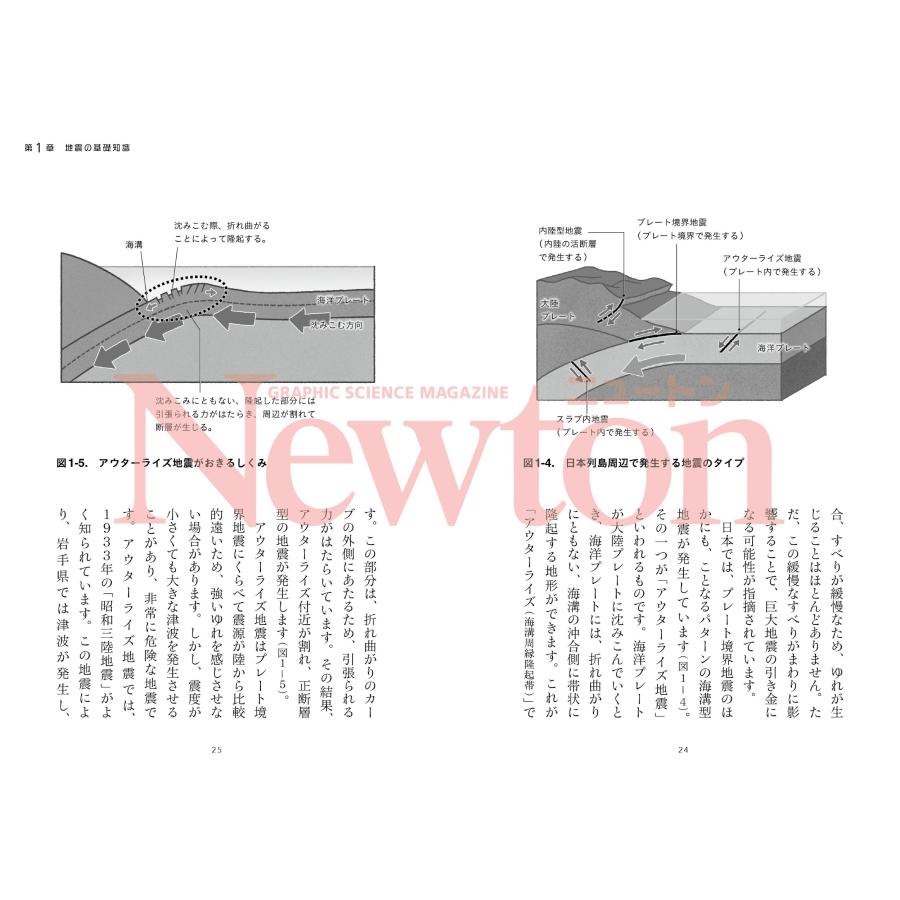 遠田晋次 本当に感動する サイエンス超入門!日本列島にせまる脅威 巨大地震はなぜおきるのか Book |  | 05