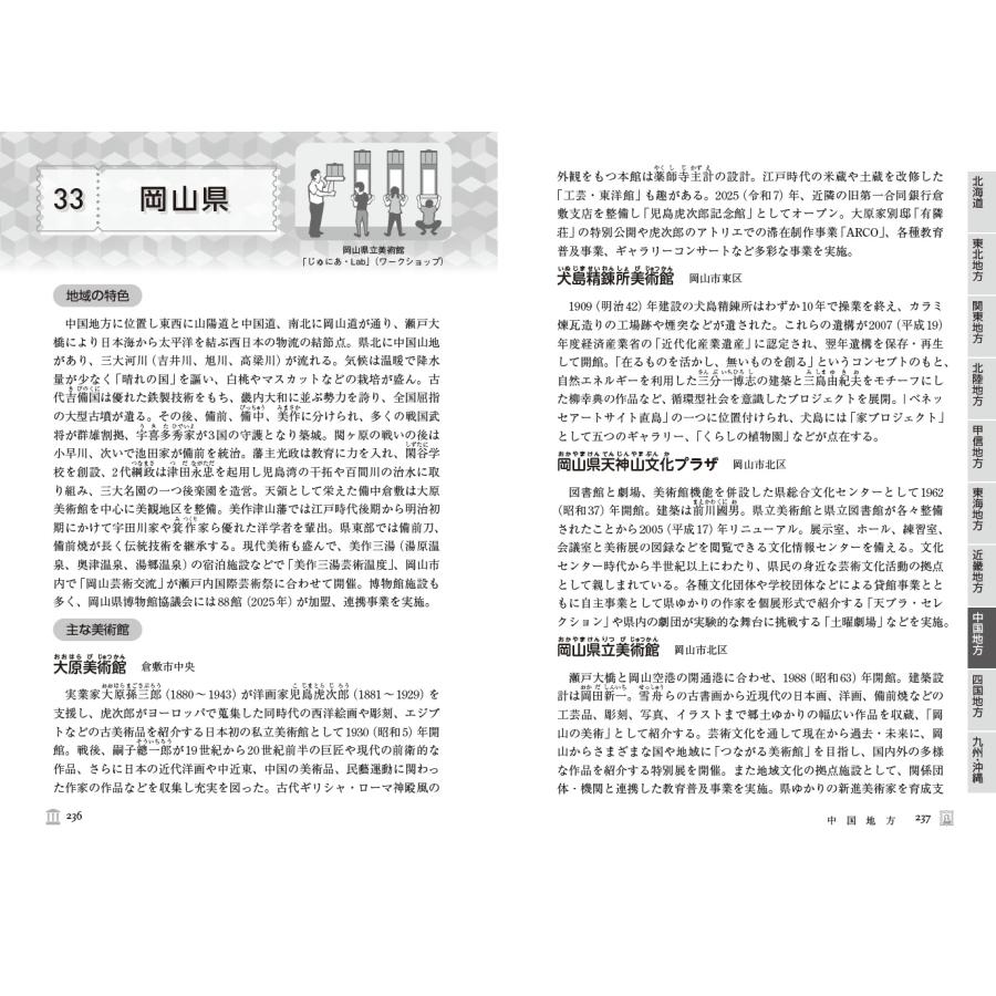 可児光生 47都道府県・美術館百科 Book |  | 04