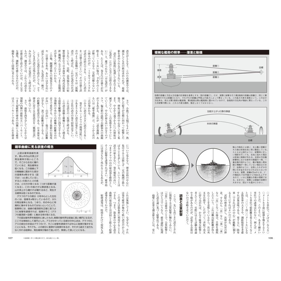 歴史群像編集部 図説 日本海軍艦艇読本 Mook |  | 04