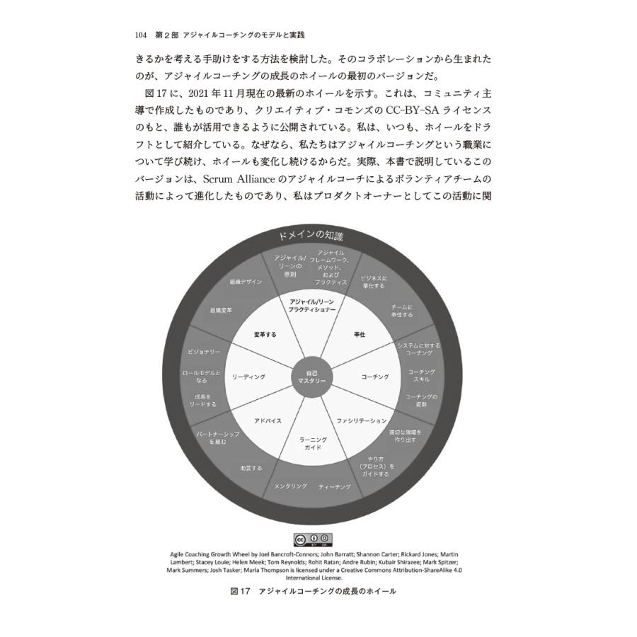 浅木麗子 超絶Badassアジャイルコーチング 駆け出しから一流、そして""ヤバい達人""への道 Book |  | 04