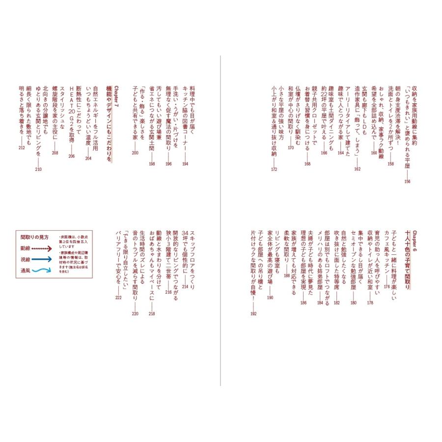 コラボハウス一級建築士事務所 間取りのお手本 THE BEST 100 Book |  | 04