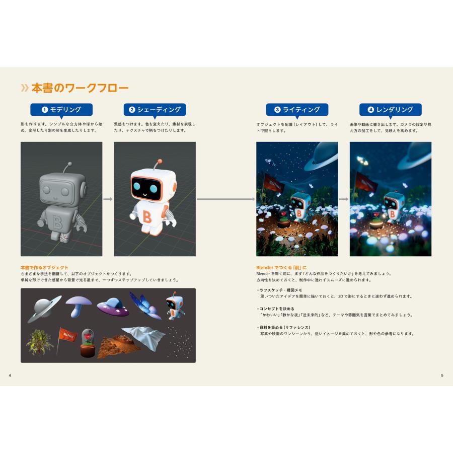 カサハラ CG Blender完全入門[5.x対応] 形→質感→光→撮影まで全部できる Book |  | 03