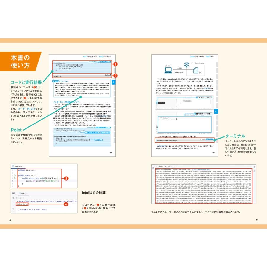 酒井潤 シリコンバレー一流プログラマーが教える Javaプロフェッショナル大全 Book |  | 03