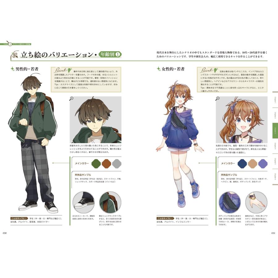 ウェッジホールディングス TRPGに使える キャラ立ち絵の描き方 Book |  | 03