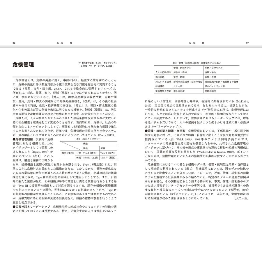 日本グループ・ダイナミックス学会 グループ・ダイナミックス事典 Book |  | 03