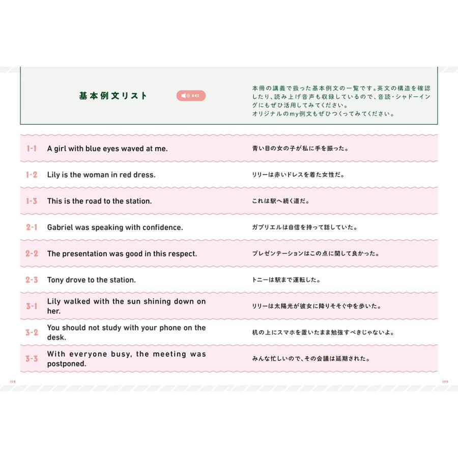 堀越ちさと 堀越先生の英文読解ガチ講義 42の授業動画で読解力を鍛えまくる! Book |  | 05