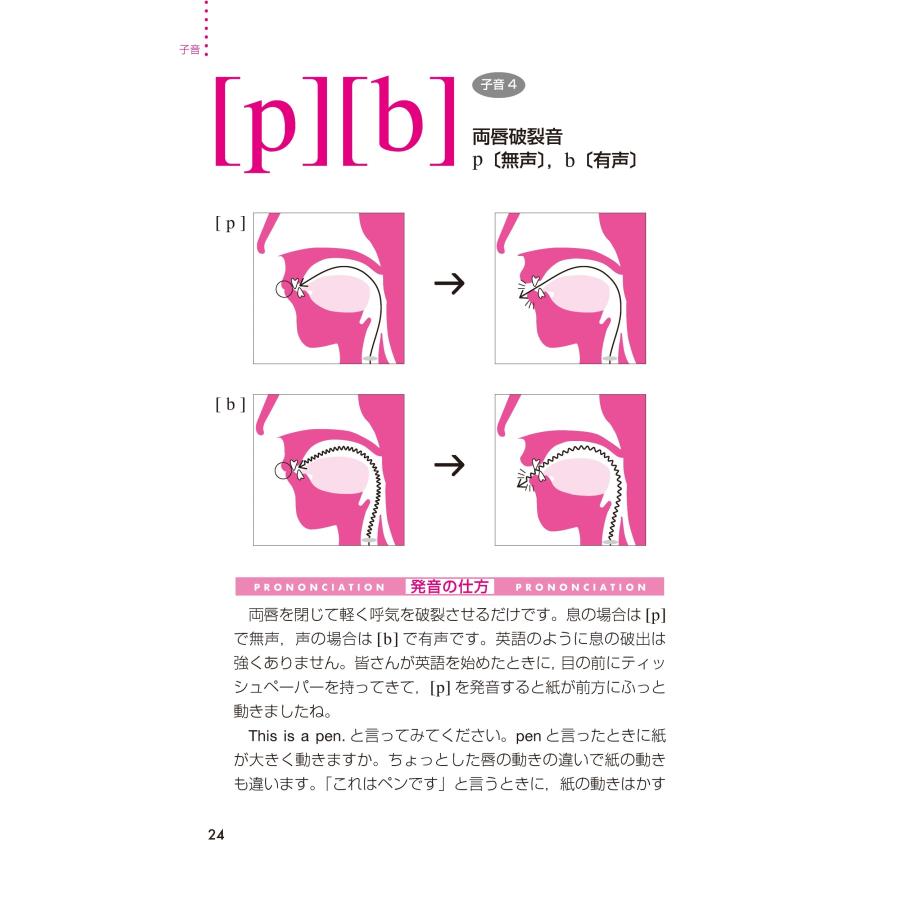 小島慶一 やさしいフランス語の発音【新装版】 Book |  | 04