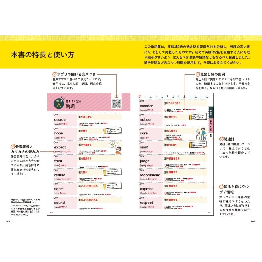 Gakken 英検準2級英単語をひとつひとつわかりやすく。 Book |  | 01