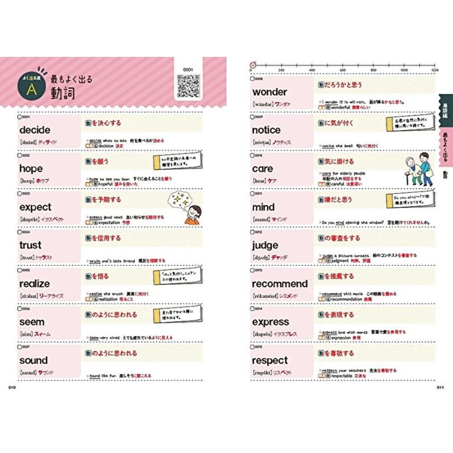 Gakken 英検準2級英単語をひとつひとつわかりやすく。 Book |  | 02