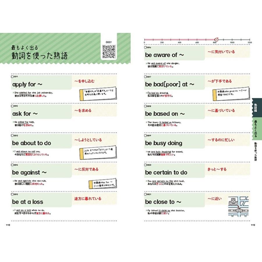 Gakken 英検準2級英単語をひとつひとつわかりやすく。 Book |  | 04