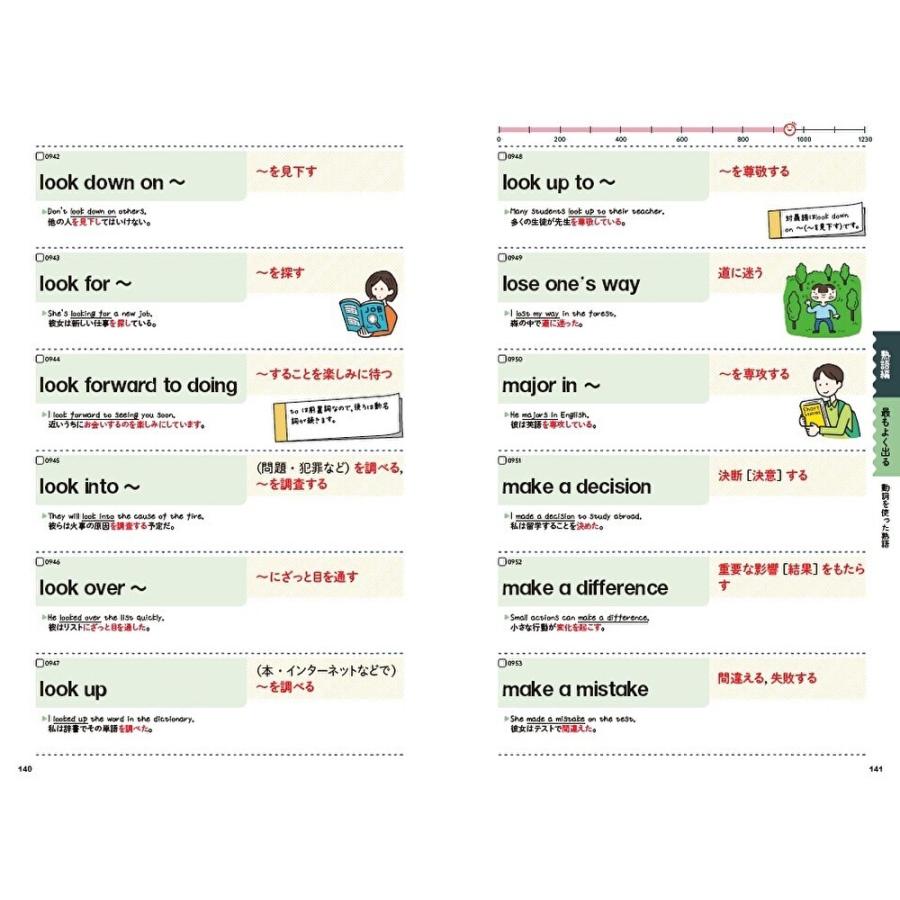 Gakken 英検準2級英単語をひとつひとつわかりやすく。 Book |  | 05
