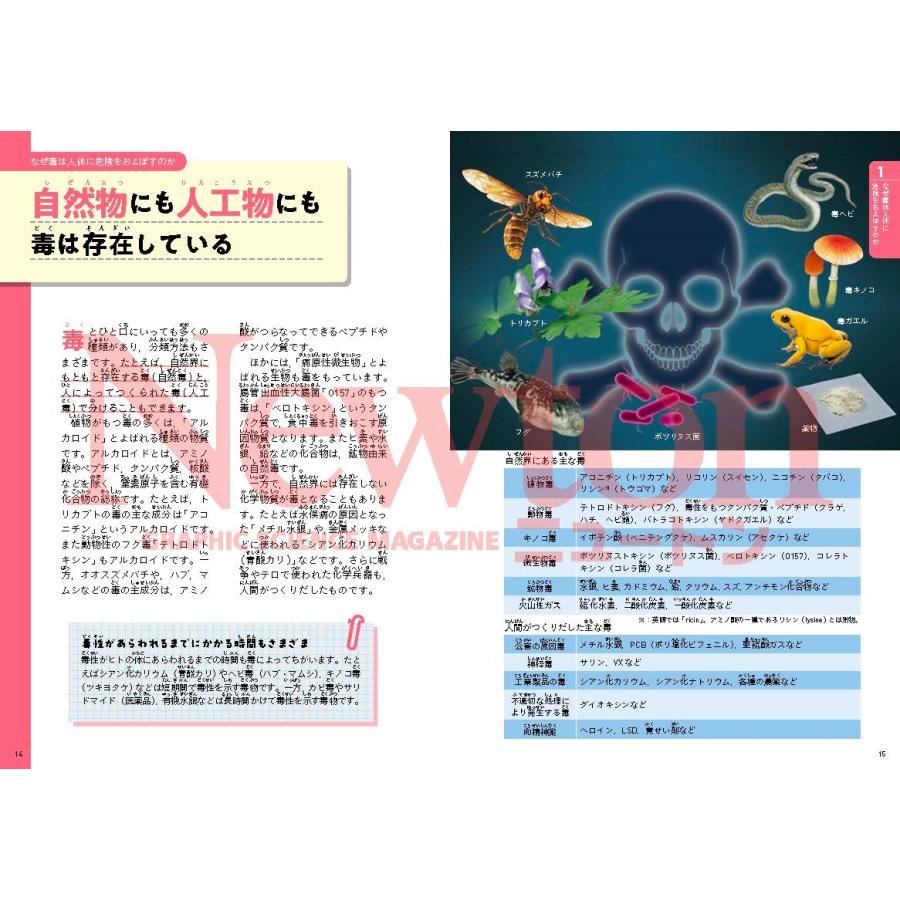 船山信次 超絵解本 毒の科学 身近にひそむ危険 Book |  | 03