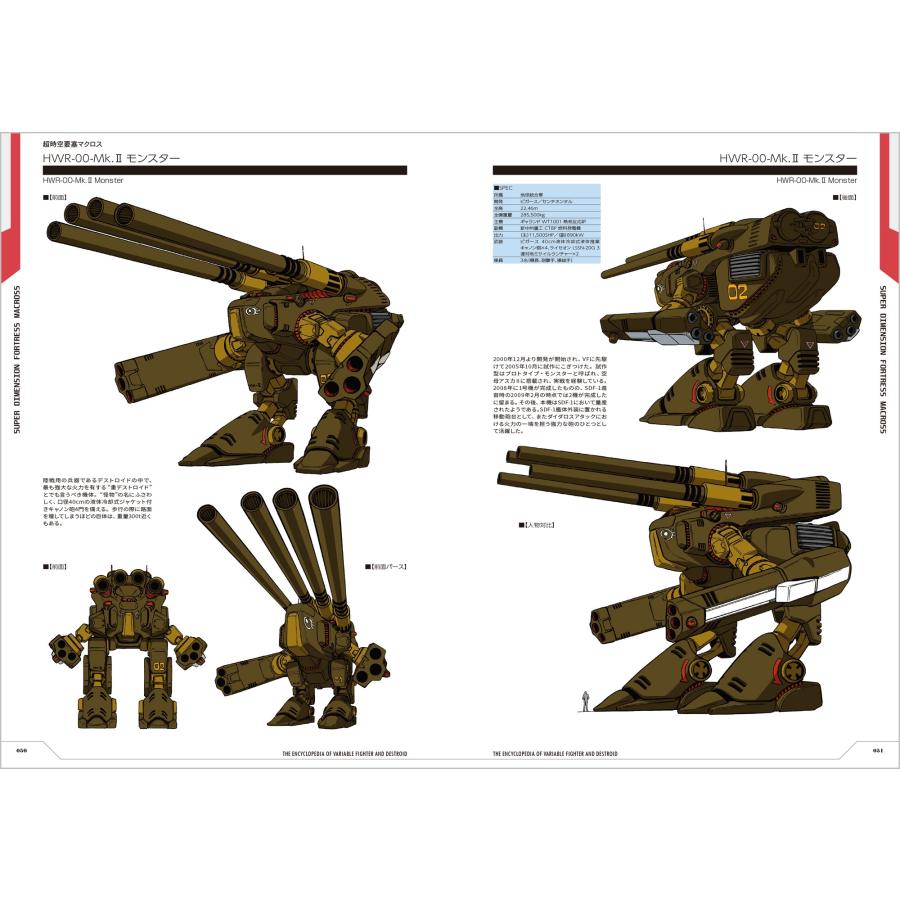 GA Graphic エンサイクロペディア マクロス バルキリー&デストロイド Book |  | 02