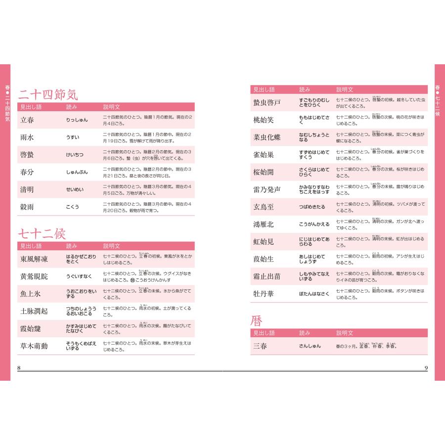 新紀元社 クリエイターのための 和の幻想ネーミング辞典 季節のことば編 Book |  | 02