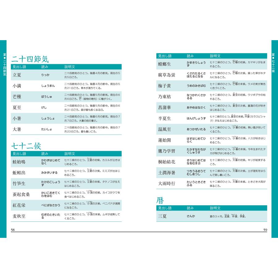 新紀元社 クリエイターのための 和の幻想ネーミング辞典 季節のことば編 Book |  | 03