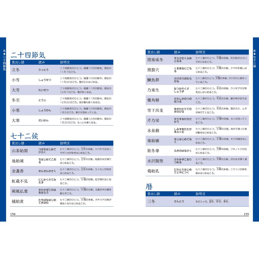 新紀元社 クリエイターのための 和の幻想ネーミング辞典 季節のことば編 Book |  | 05