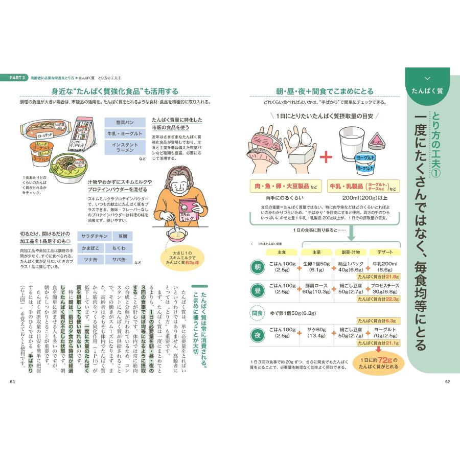吉村芳弘 ぜんぶわかる高齢者の栄養 Book |  | 03