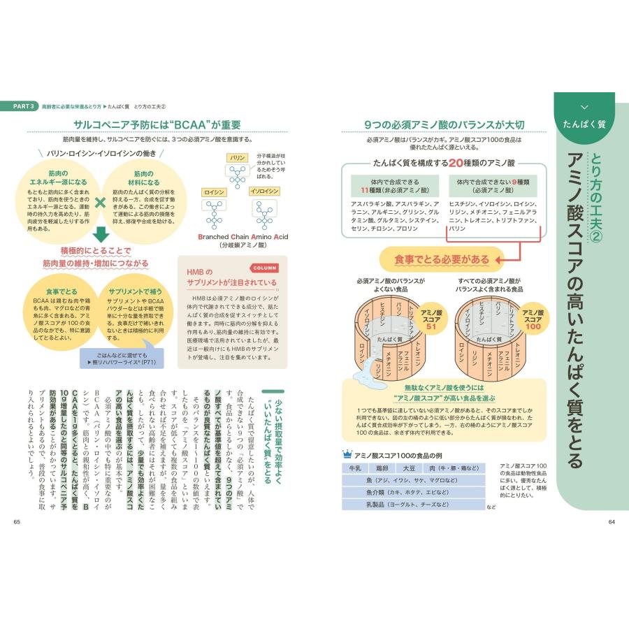 吉村芳弘 ぜんぶわかる高齢者の栄養 Book |  | 04