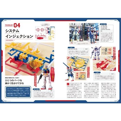 DIMEブランド室 GUNPLA PERFECT MASTER BOOK 誕生45周年記念 Mook |  | 02