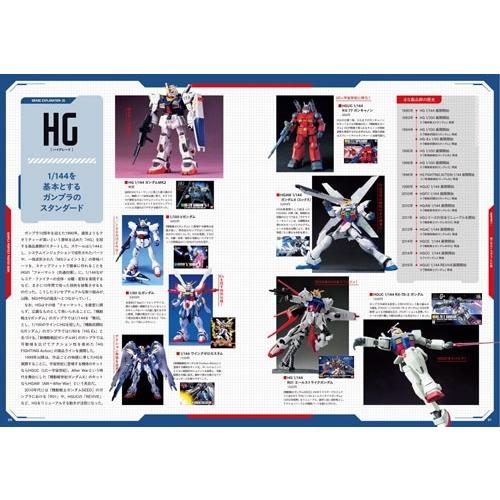 DIMEブランド室 GUNPLA PERFECT MASTER BOOK 誕生45周年記念 Mook |  | 03