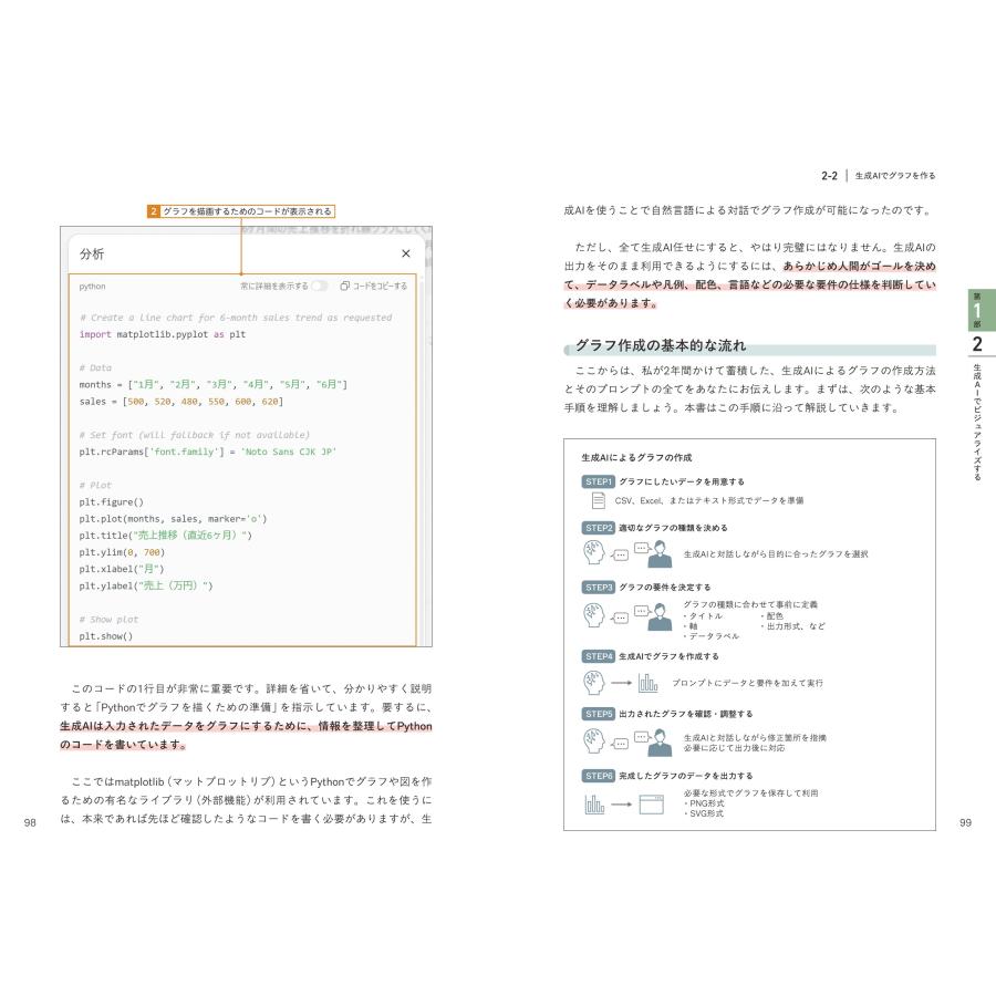 けいたろう AIで作るプレゼン資料入門ガイド (生成AI×Googleスライド&PowerPoint活用) Book |  | 04