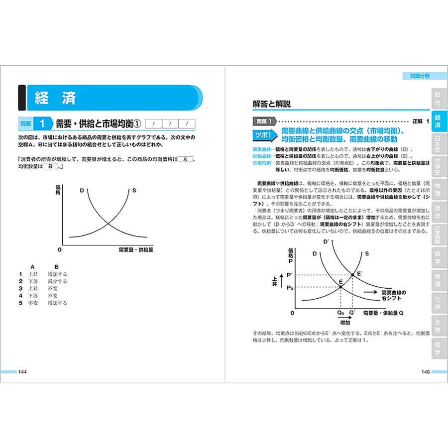 公務員試験専門喜治塾 2028年度版 無敵の地方公務員【初級】過去問