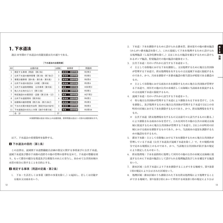 菅原勇 下水道第3種技術検定試験 合格テキスト&過去問 2026-2027年版 合格に必要な知識をコンパクトに解説 最新過去問5 Book |  | 04