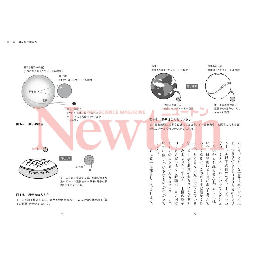 和田純夫 本当に感動する サイエンス超入門!世界の常識をくつがえす 量子論とは何か Book |  | 04