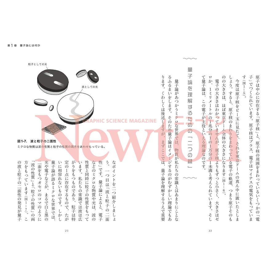 和田純夫 本当に感動する サイエンス超入門!世界の常識をくつがえす 量子論とは何か Book |  | 05