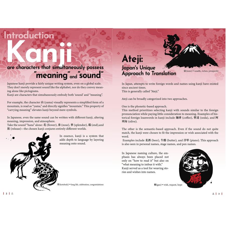 JTBパブリッシング What's Your Name in KANJI? Book |  | 01