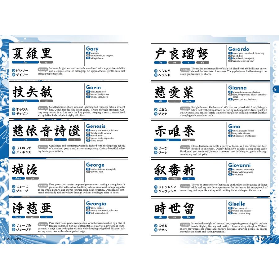 JTBパブリッシング What's Your Name in KANJI? Book |  | 04