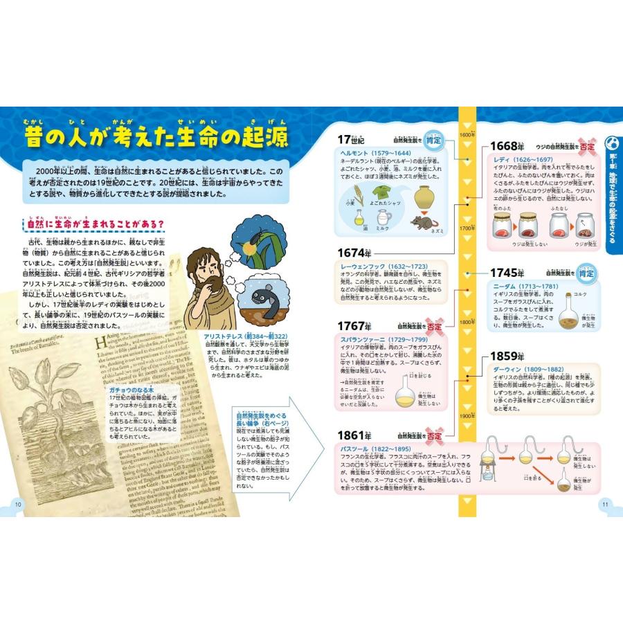 山岸明彦 生命の起源大研究 どこで生まれ、どんな生物だった? Book |  | 02