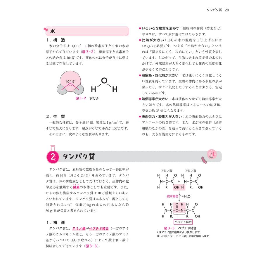 小林秀明 まるわかり!基礎生物 Book |  | 02