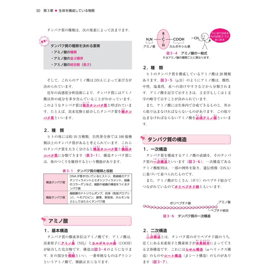 小林秀明 まるわかり!基礎生物 Book |  | 03