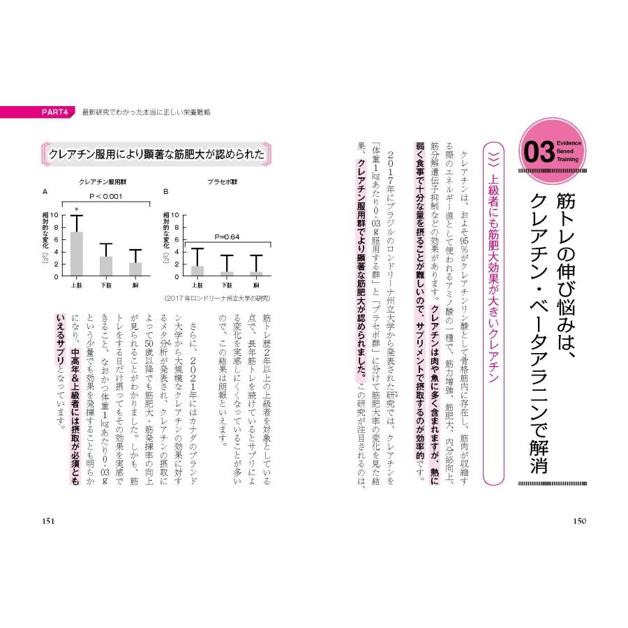 論文男 鍛え方の最適解がわかる 10万論文筋トレ Book |  | 05