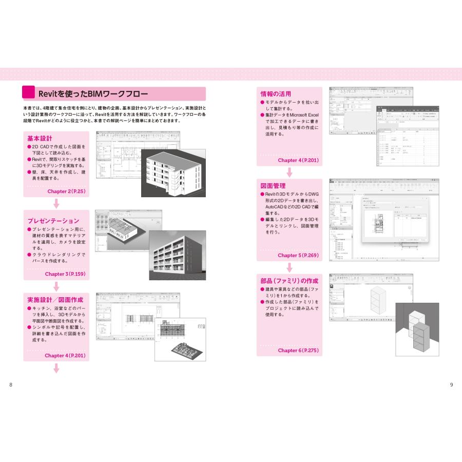 小林美砂子 はじめてのAutodesk Revit&Revit LT [ Revit/Revit LT 2026対応] Book |  | 02